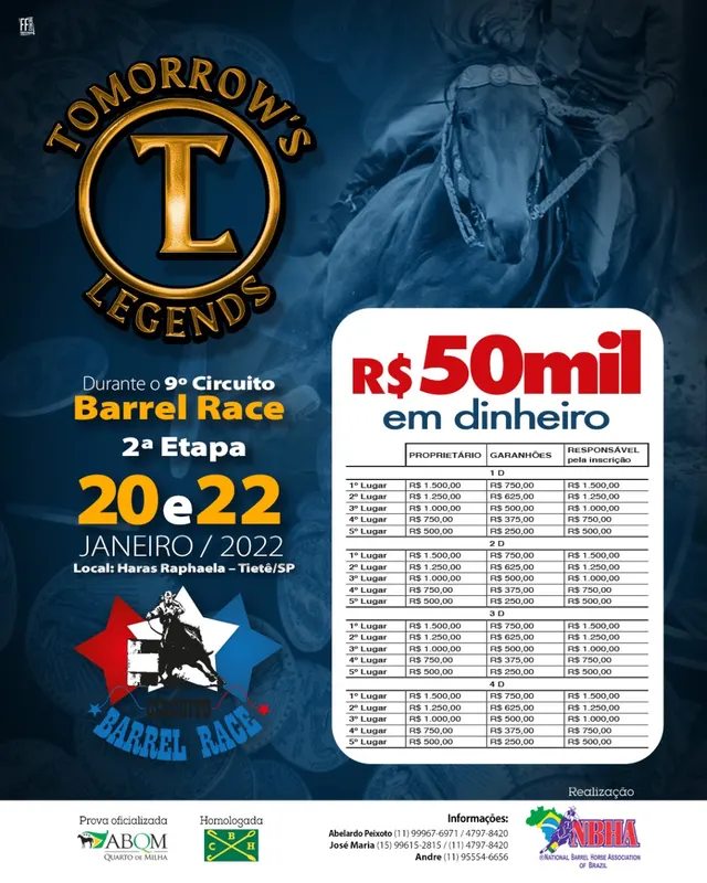 Novidades ! Premiação 50 mil !