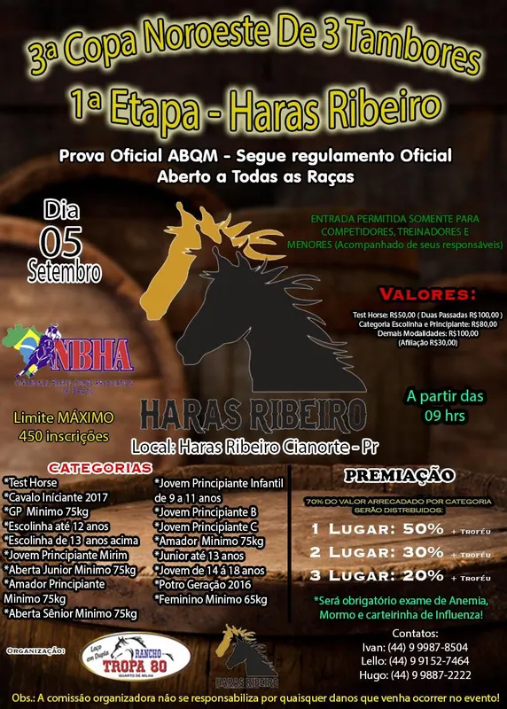 1ª Etapa “Haras Ribeiro” – 3ª Copa Noroeste de 3 Tambores – NBHA PR