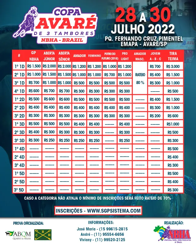 Conheça o Tira Teima VI Copa Avaré