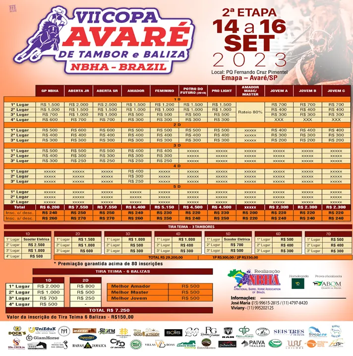 2ª ETAPA VII COPA AVARÉ TAMBOR & BALIZA