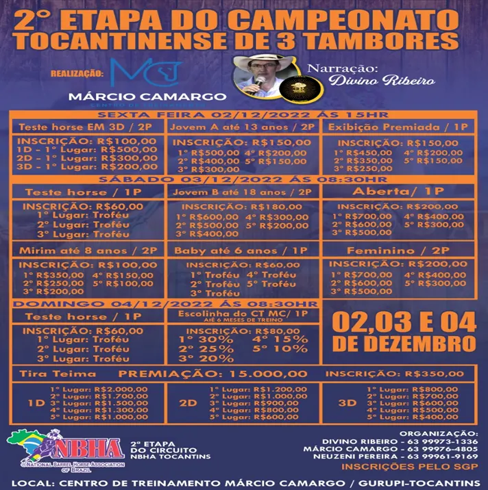 2ª Etapa Circuito NBHA Tocantins