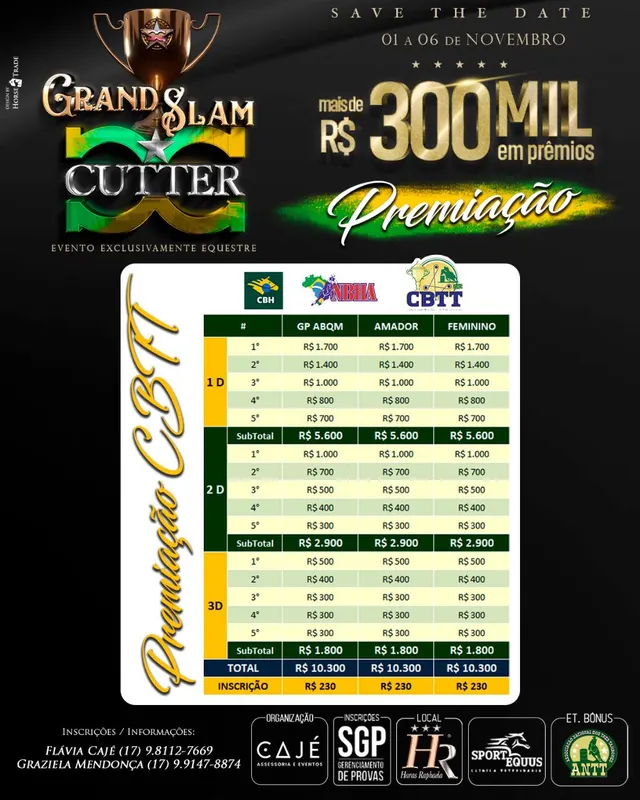4ª Etapa do Campeonato Brasileiro de Três Tambores