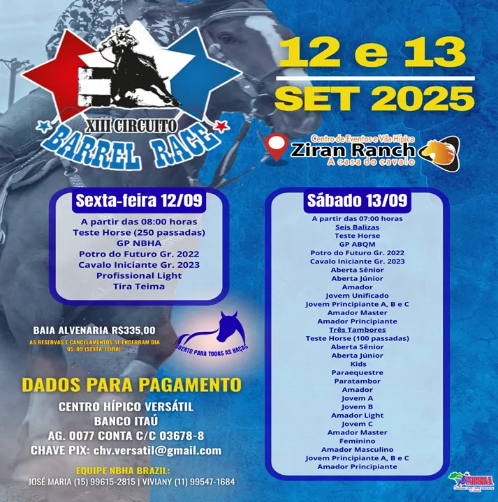 XIII CIRCUITO BARREL RACE – 1ª ETAPA