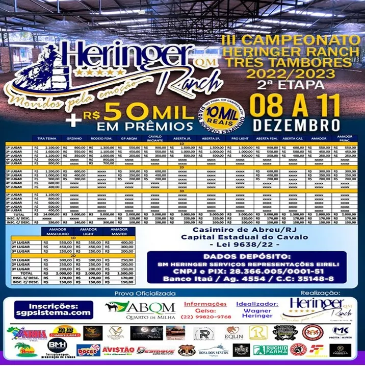 2ª Etapa III Campeonato Heringer Três Tambores 2022/2023