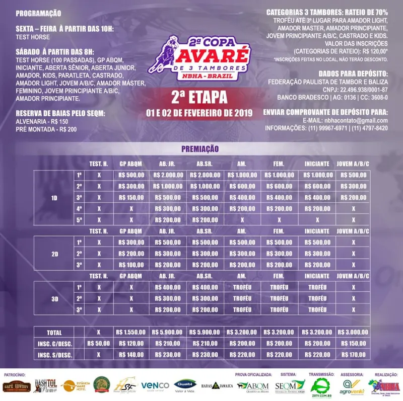 2ª Etapa da II Copa Avaré de Tambor NBHA Brazil